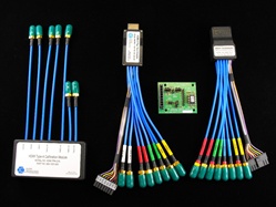 HDMI-TPA-PRCE (p/n 640-0023-000)