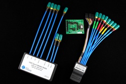 HDMI-TPA-RCE (p/n 640-0029-000)